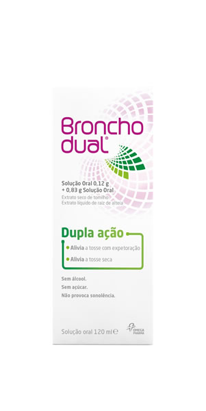 Imagem de Bronchodual (120mL), 0,12/0,83g/15mL x 1 sol oral frasco