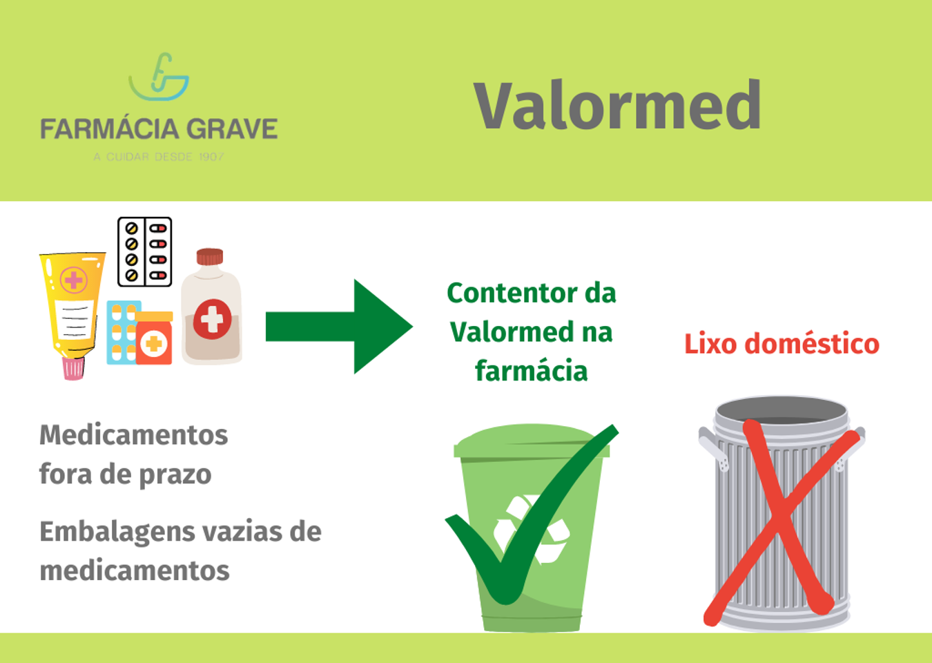 VALORMED